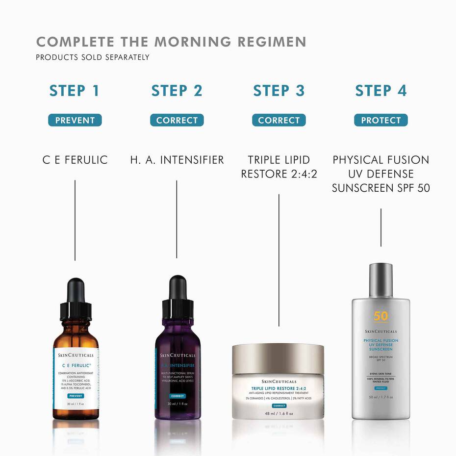 Triple Lipid Restore 2:4:2 - Image 9