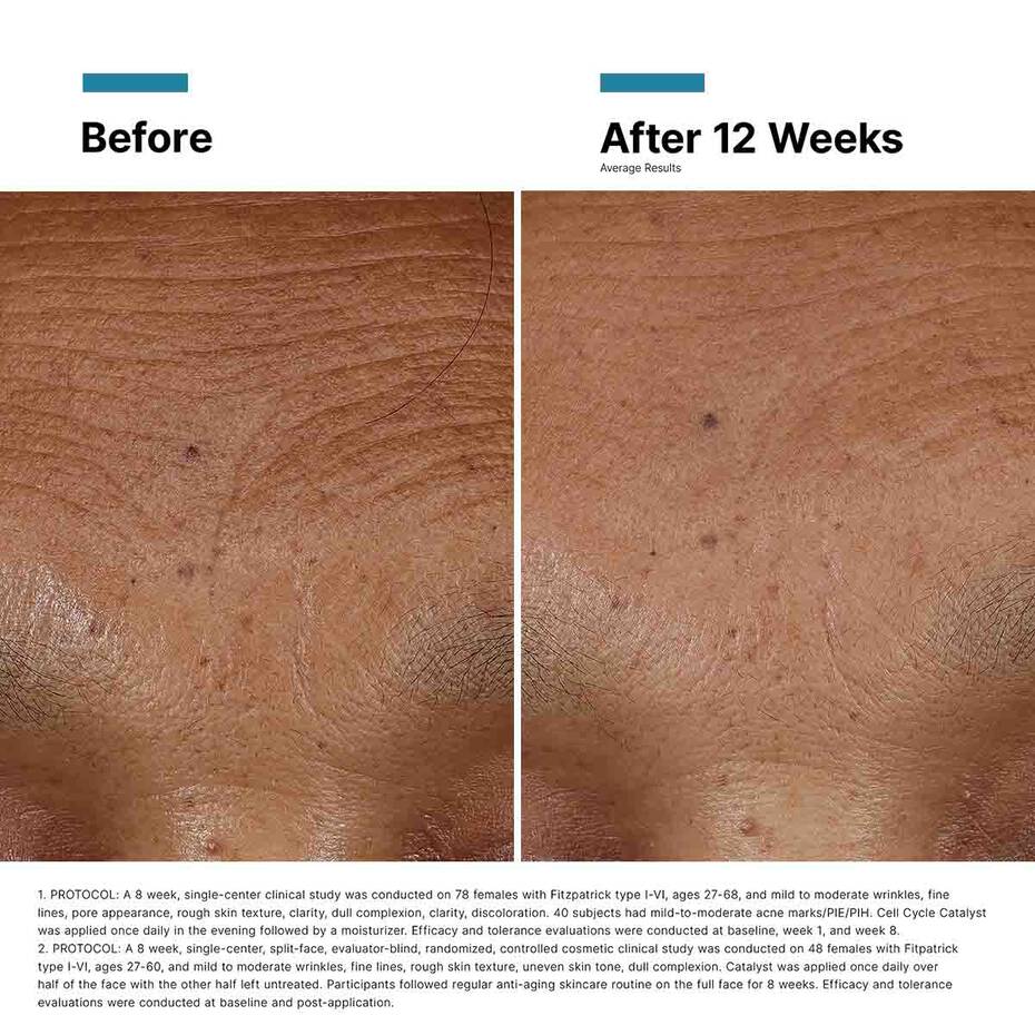 Hyaluronic Acid Intensifier Multi-Glycan - Image 14