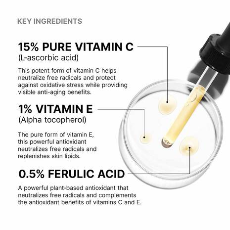 C E Ferulic® with 15% L-Ascorbic Acid - Image 14